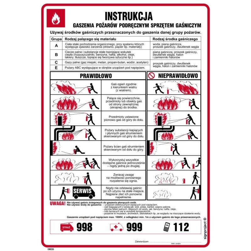 Instrukcja PPOŻ. DB035 Instrukcja gaszenia pożarów podręcznym sprzętem gaśniczym